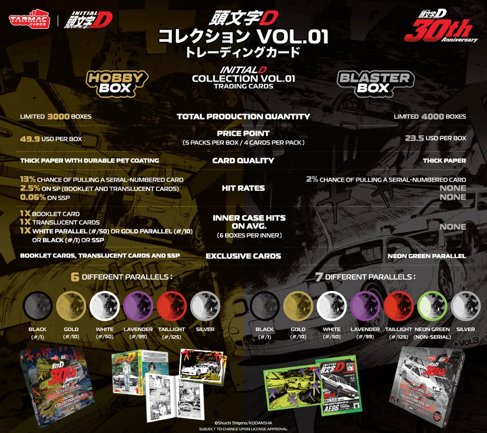 Initial D Collection Vol.01 - 30th Anniversary Hobby Box x1