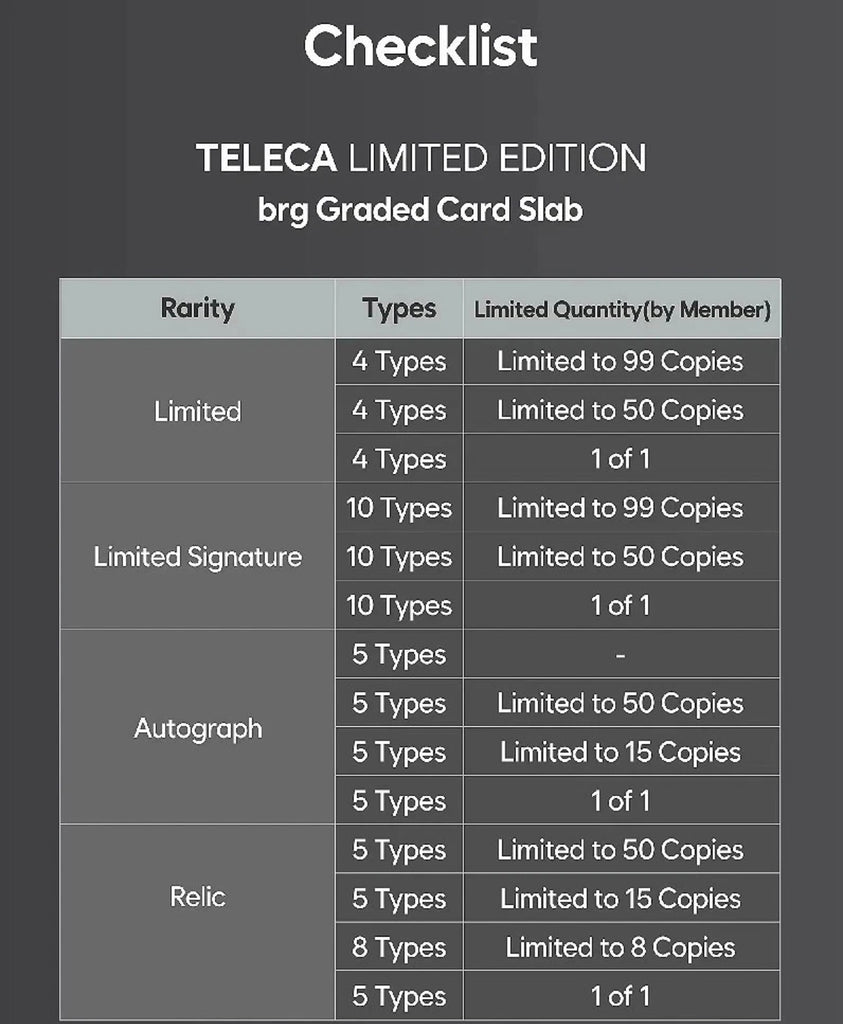 Meovv Teleca Limited Edition Box